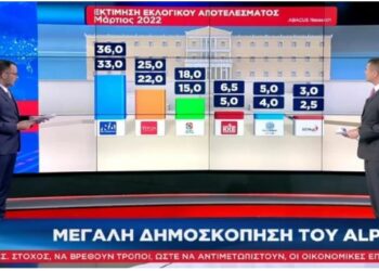 Alldaynews.gr Επιστολή ΣΥΡΙΖΑ στον Alpha: Δώστε στη δημοσιότητα τα στοιχεία της δημοσκόπησης – Δημοκρατία και διαφάνεια