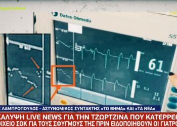 Σοκαριστική αποκάλυψη για την Τζωρτζίνα-Πρώτα θα ενημερωθεί η Αστυνομία λένε οι Ιατροδικαστές