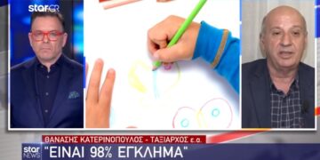 Alldaynews.gr Κατερινόπουλος: Στην Πάτρα έχουμε 98% έγκλημα με περισσότερους από έναν δράστες
