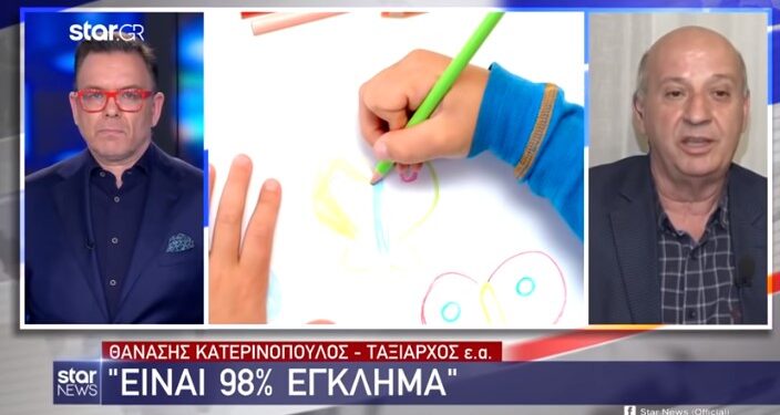 Alldaynews.gr Κατερινόπουλος: Στην Πάτρα έχουμε 98% έγκλημα με περισσότερους από έναν δράστες
