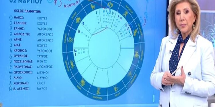 Ζώδια: Έρχεται τραγωδία για αυτά τα 4 – Η Λίτσα Πατέρα ξεκαθάρισε την κατάσταση