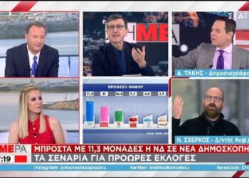 Νέος χαμός με Πορτοσάλτε και Σβέρκο στον ΣΚΑΪ: «Φασιστικό; Εσύ ήσουν στα συλλαλητήρια» (vid)