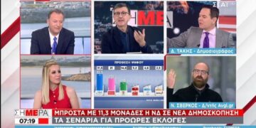 Νέος χαμός με Πορτοσάλτε και Σβέρκο στον ΣΚΑΪ: «Φασιστικό; Εσύ ήσουν στα συλλαλητήρια» (vid)