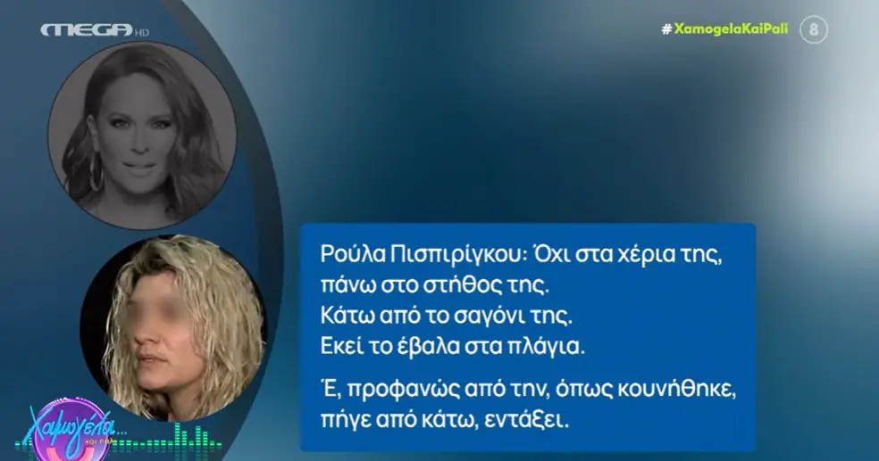 Πισπιρίγκου