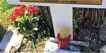 Ρούλα Πισπιρίγκου: Η «περίεργη» σύμπτωση της ημέρας θανάτου των τριών παιδιών και της σπιτονοικοκυράς