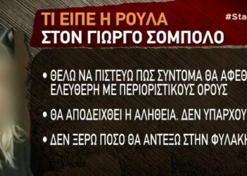 Πισπιρίγκου: ”Θέλω να πιστεύω πως σύντομα θα αφεθώ ελεύθερη με περιοριστικούς όρους”
