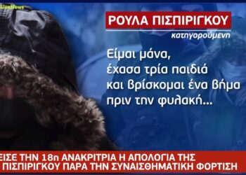 Πισπιρίγκου