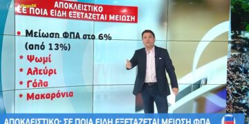Alldaynews.gr Σε ποια είδη εξετάζεται μείωση του ΦΠΑ – Τι όφελος θα έχει ο καταναλωτής