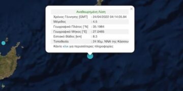 Σεισμός 4.5 R στην Κάσο
