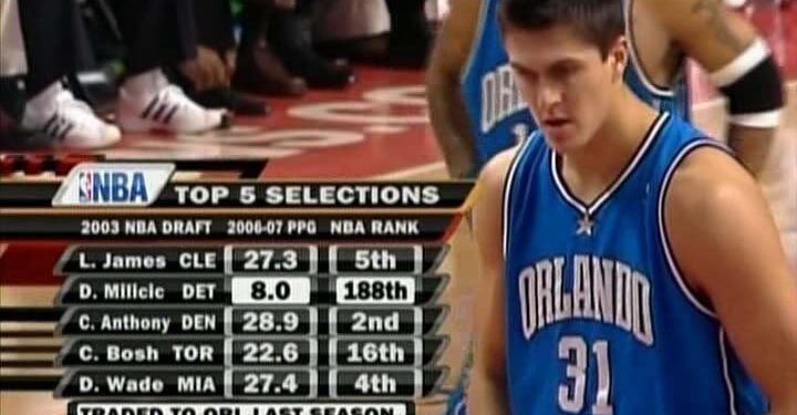 Alldaynews.gr Μίλισιτς από το Νο2 στο NBA στα 100 αυτοκίνητα: «Ανακάλυψα το νόημα της ζωής στο Άγιο Όρος» (video)