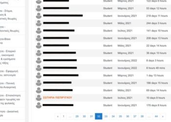 Alldaynews.gr Η Ρούλα Πισπιρίγκου και το σεμινάριο “Στο μυαλό ενός δράστη” – Πότε μπήκε τελευταία φορά