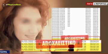 Alldaynews.gr Πάτρα: «Η Ρούλα Πισπιρίγκου έκανε τα ανώνυμα τηλεφωνήματα στο TLive» – Έγγραφα ντοκουμέντα