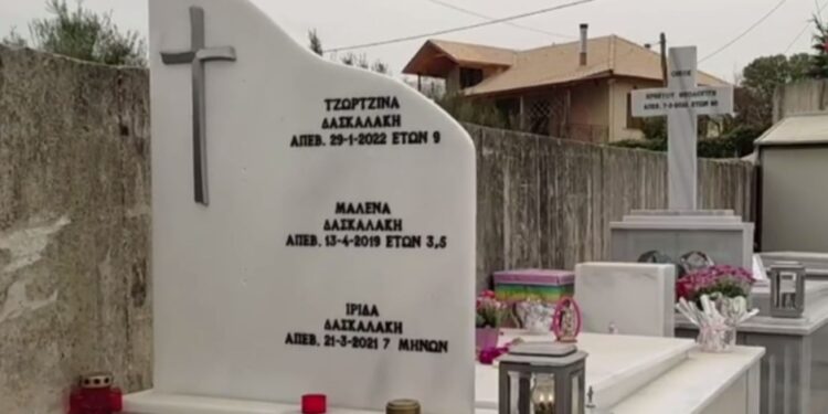 Έπαθαν ΣΟΚ αδερφή και μάνα της Πισπιρίγκου! Μέχρι που ακύρωσαν το τρισάγιο της Μαλένας