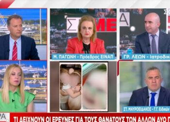 Alldaynews.gr Πάτρα – Λέων: Ο ορισμός της ασφυξίας υπάρχει για την Ίριδα – Η Τζωρτζίνα βασανίστηκε πάρα πολύ