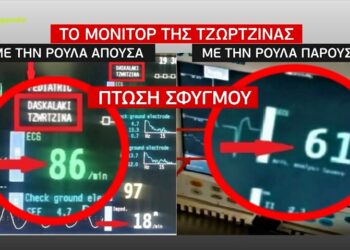 Alldaynews.gr Ρούλα Πισπιρίγκου – Νέο Ντοκουμέντο: Παρατεταμένη χορήγηση κεταμίνης ή δεύτερης ουσίας στη Τζωρτζίνα (video)