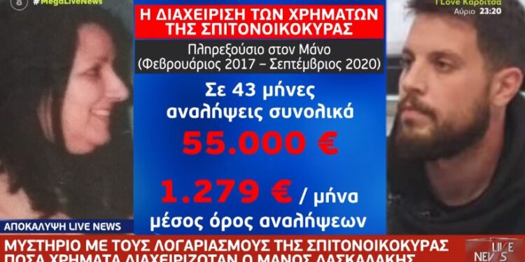 Alldaynews.gr Πάτρα 3 παιδιά: «Έφαγαν» όλα τα χρήματα της σπιτονοικοκυράς – Απλήρωτοι λογαριασμοί χιλιάδων ευρώ