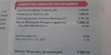Alldaynews.gr Από λογαριασμούς 80 και 100 ευρώ καλούνται να πληρώσουν 7.500 για ρεύμα