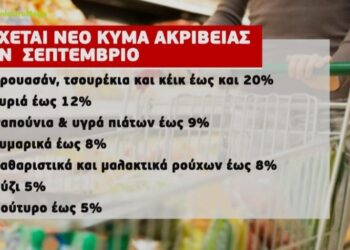 Ακρίβεια: Στα ύψη «σκαρφάλωσαν» οι τιμές σε βασικά είδη διατροφής