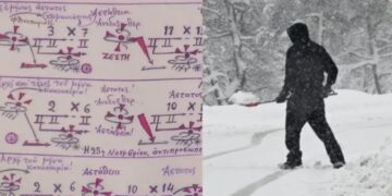 Μερομήνια 2022-2023: Έρχεται δύσκολος χειμώνας! Οι «χιονισμένοι» μήνες και τι καιρό θα έχει τα Χριστούγεννα