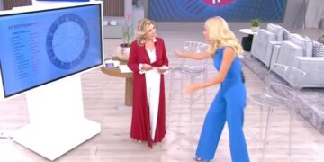 Alldaynews.gr Λίτσα Πατέρα σε Νομικού: «Σε παρακαλώ να μου μιλάς…»