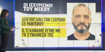 Alldaynews.gr Μίχος