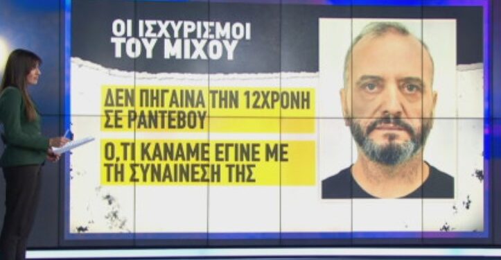 Alldaynews.gr Μίχος