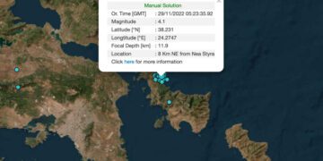 Σεισμός Τώρα: Τρέμει η Εύβοια – Ταρακουνήθηκε ξανά η Αττική