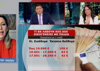 Έκτακτο βοήθημα: Πληρώνεται πριν τα Χριστούγεννα – Τα ποσά και ποιοι θα το λάβουν