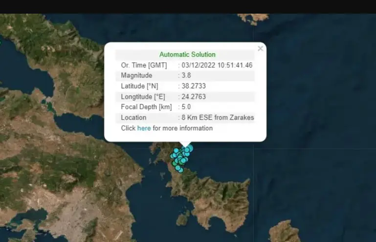 Διπλός σεισμός 3,9 και 3,8 Ρίχτερ στην Εύβοια: Οι δονήσεις έγιναν αισθητές και στην Αττική