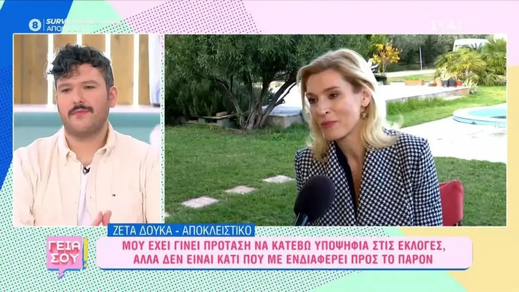 Δούκα