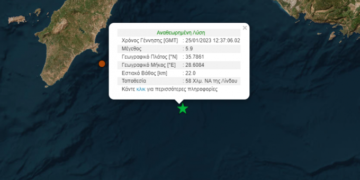 Πολύ ισχυρός σεισμός 5,9 στη Ρόδο: Ταρακουνήθηκε το νησί!