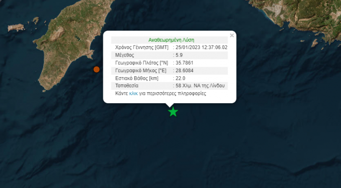 Πολύ ισχυρός σεισμός 5,9 στη Ρόδο: Ταρακουνήθηκε το νησί!