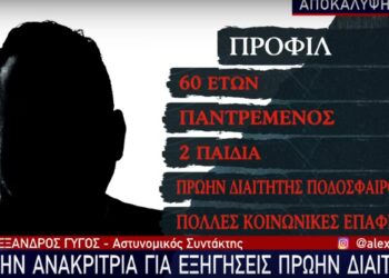 Κολωνός: Στην ανακρίτρια πολύ γνωστός πρώην διαιτητής ποδοσφαίρου για την υπόθεση της 12χρονης