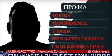 Alldaynews.gr Κολωνός: Στην ανακρίτρια πολύ γνωστός πρώην διαιτητής ποδοσφαίρου για την υπόθεση της 12χρονης