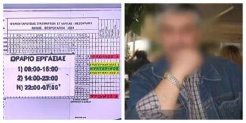 Τέμπη: Το έγγραφο δείχνει πως έπρεπε να είναι 3 σταθμάρχες 22.00 με 23.00 – «Με άφησαν μόνο μου στις 22.15», είπε ο σταθμάρχης
