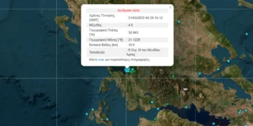 Alldaynews.gr Πριν Λίγο στην Άρτα: Σεισμός 4,5 Ρίχτερ
