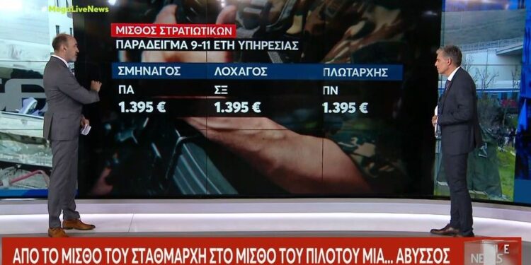 Alldaynews.gr «Ζαλίζουν» οι μισθοί στον ΟΣΕ – Αγγίζουν τις 3.500 ευρώ