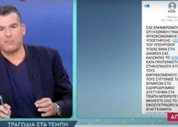 Τέμπη – Έξαλλος ο Λιάγκας με το SMS του υπουργείου Υγείας σε συγγενείς θυμάτων: «Τους στέλνεις στο δι@ολο;»