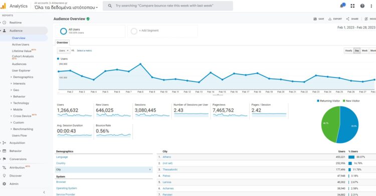 Διαφήμιση Υποψηφίων Βουλευτών και Κομμάτων: Προβολή Δ. Τύπου και υλικού