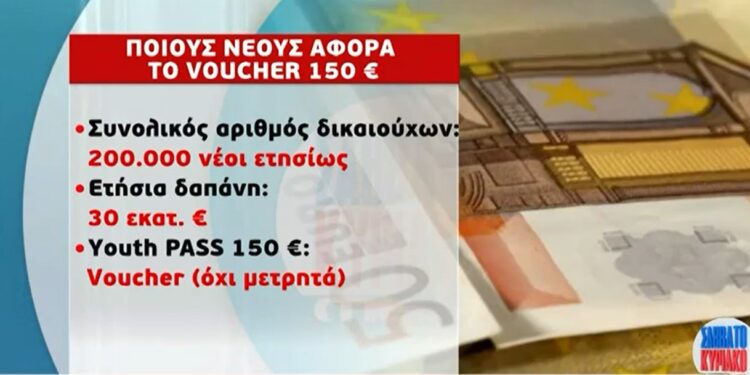 Youth Pass: Ποιους νέους αφορά το voucher των 150 ευρώ – Πού μπορεί να χρησιμοποιηθεί