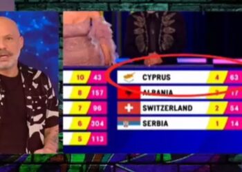 Νίκος Μουτσινάς για Eurovision και το 4αρι στην Κύπρο: «Έλα μ…ί στον τόπο σου»