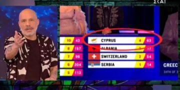 Alldaynews.gr Νίκος Μουτσινάς για Eurovision και το 4αρι στην Κύπρο: «Έλα μ…ί στον τόπο σου»