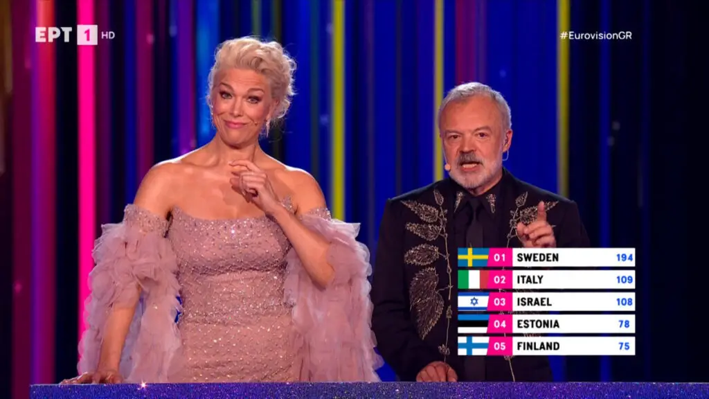 Eurovision