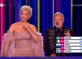 Eurovision 2023: Άλλα ψήφισε το κοινό της Ελλάδας και άλλα η επιτροπή – Τεράστια απόκλιση