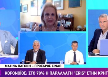 Κορονοϊός-Που βάζουμε τις Μάσκες: Εξαπλώνεται η παραλλαγή «Eris»-Ματίνα Παγώνη: Τι θα γίνει απο Σεπτέμβριο