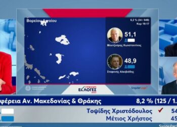 Εκλογές 2023 – Εξερράγη και τους ”Τάπωσε” η Ράνια Τζίμα: «Είχατε όλο τον χάρτη μπλε σε όλα τα επίπεδα και είδαμε τι έγινε»[video]