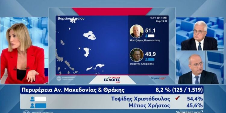 Εκλογές 2023 – Εξερράγη και τους ”Τάπωσε” η Ράνια Τζίμα: «Είχατε όλο τον χάρτη μπλε σε όλα τα επίπεδα και είδαμε τι έγινε»[video]