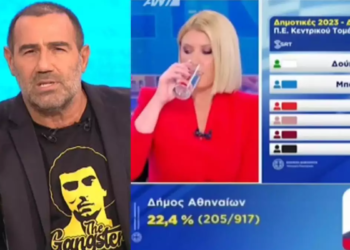 Το περίμεναν όλοι: Οι Αρβύλα “γλεντάνε” με 1 ατάκα την Κοσιώνη για το βράδυ των εκλογών & “ρίχνουν” το διαδίκτυο