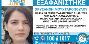 Alldaynews.gr Θεσσαλονίκη εξαφάνιση