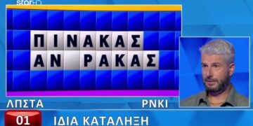 Παίκτης στον Τροχό της Τύχης δεν έλυσε τον γρίφο ενώ έλειπε μόνο ένα γράμμα